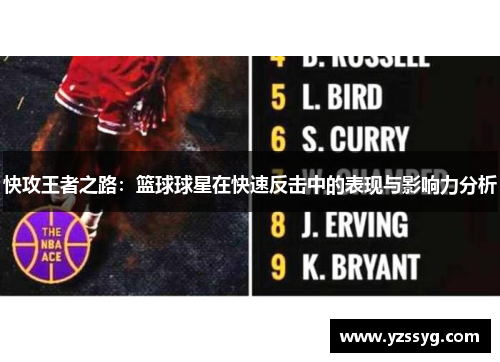 快攻王者之路：篮球球星在快速反击中的表现与影响力分析