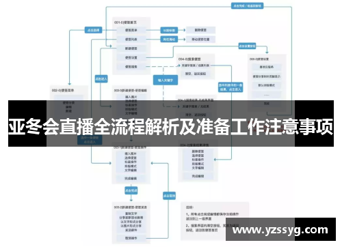 亚冬会直播全流程解析及准备工作注意事项