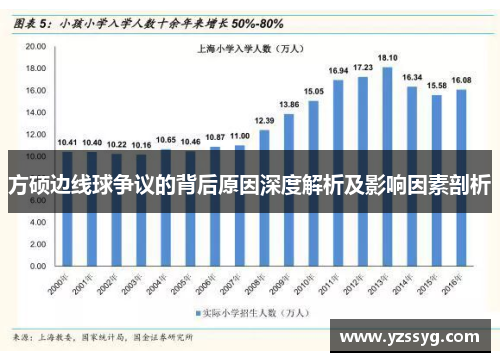 方硕边线球争议的背后原因深度解析及影响因素剖析