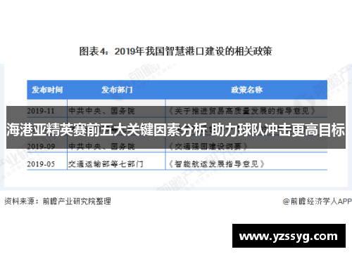海港亚精英赛前五大关键因素分析 助力球队冲击更高目标