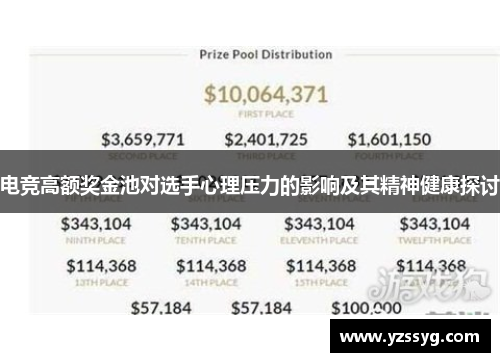 电竞高额奖金池对选手心理压力的影响及其精神健康探讨