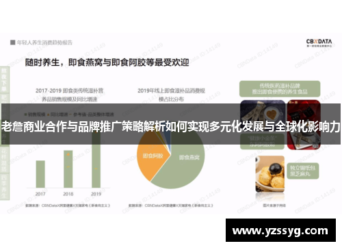 老詹商业合作与品牌推广策略解析如何实现多元化发展与全球化影响力