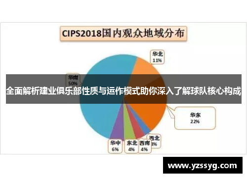 全面解析建业俱乐部性质与运作模式助你深入了解球队核心构成